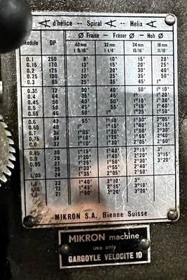 MIKRON 79 GEAR HOBBER