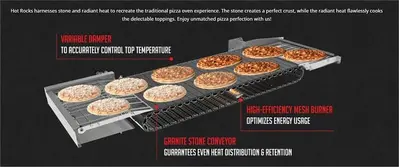 KOROK _UNKNOWN_ Stone Conveyor Oven | Harvest Equipment and Fabrication Inc (5)