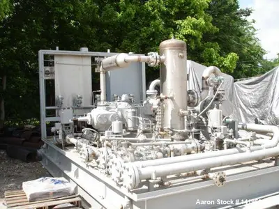 Unused Skidded CO2 Recycle Compressor – Ariel Frame, 85 HP, Stainless Steel, 865 PSI Rated