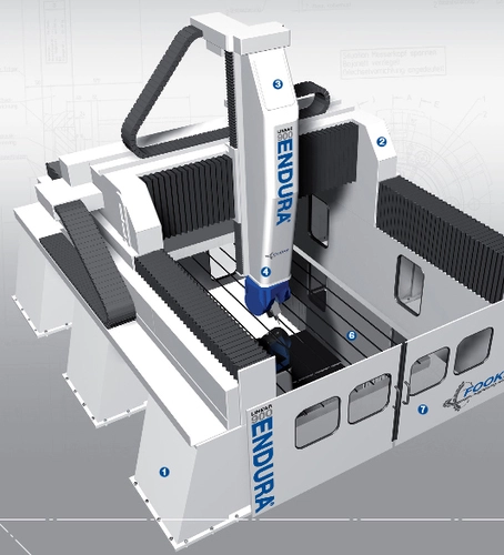 NEW FOOKE ENDURA 900LINEAR