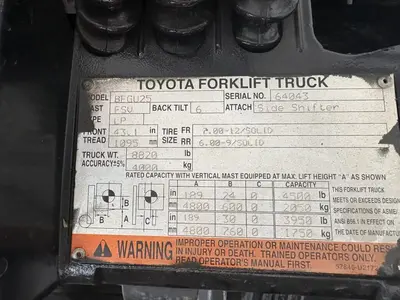 Used TOYOTA 8FGU25 Misc Forklifts Texas US | 4K Lift Co #1503003