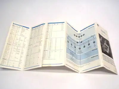 USED ALLEN-BRADLEY AC DRIVE REFERENCE GUIDE FRN 6.01+