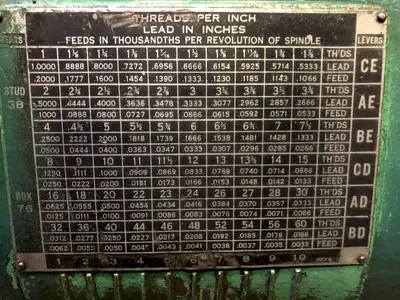 48" X 72" AMERICAN PACEMAKER ENGINE LATHE, 2.25" HOLE: STOCK #16192