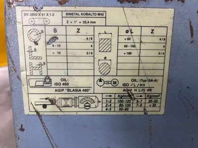 Used 2008 BTM 71.51 ADS Horizontal Band Saws Georgia US | The Equipment Hub #1283680