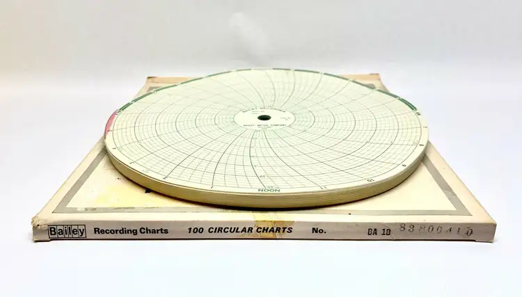 New | in-Stock Bailey Recording Charts Chart Recorders Michigan US | Maverick Industrial Sales #1399954