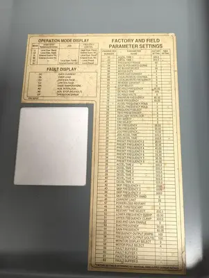 Used ALLEN-BRADLEY 1333-CAB Industrial Controls Ohio US | Surplus Asset Holdings #1235233