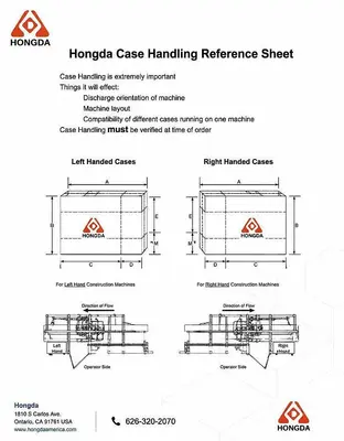 New | in-Stock 2026 HONGDA 1L-KL-3 Vertical Form Fill Sealing Machines (VFFS) California US | Hongda America Corp #1207467