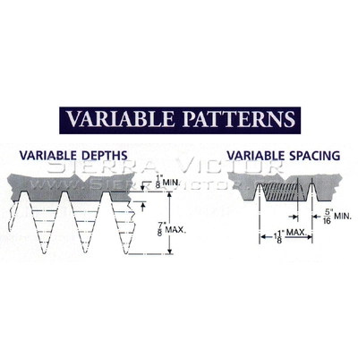 RUOFF R-APN Sign-Making Notchers | Sierra Victor Industries (9)