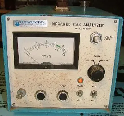 QTY. 1. CEA INSTRUMENTS INC. INFRARED GAS ANALYZER...