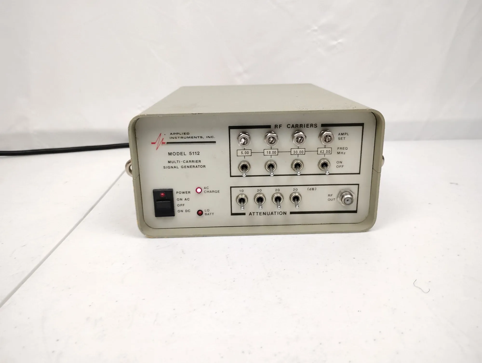 USED APPLIED INSTRUMENTS 5112