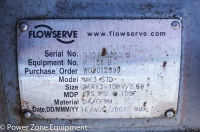 USED DURCO MN-MK3