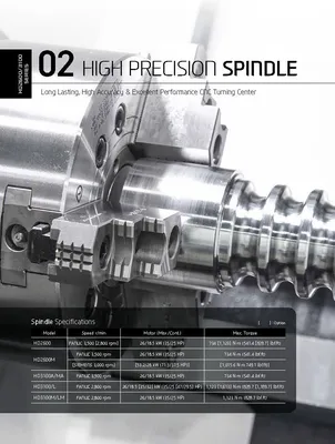 HYUNDAI WIA CNC MACHINE TOOLS HD2600LM 3-Axis CNC Lathes (Live Tools) | Hillary Machinery (23)