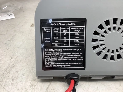 Used _UNKNOWN_ _UNKNOWN_ Battery Chargers Michigan US | Miedema Asset Management Group #1295826