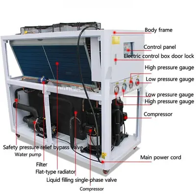 New Air-Cooled Water Chiller