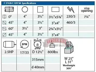Used 2022 KMT SAW C316 Circular Cold Saws Michigan US | Vander Ziel Machinery Sales #482846