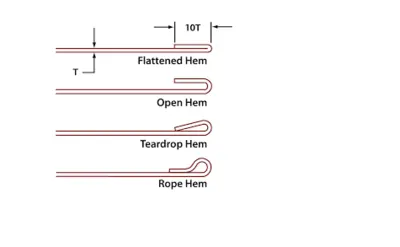 _UNKNOWN_ PL-18HEM Lockformer | Punch Press and Shear (2)