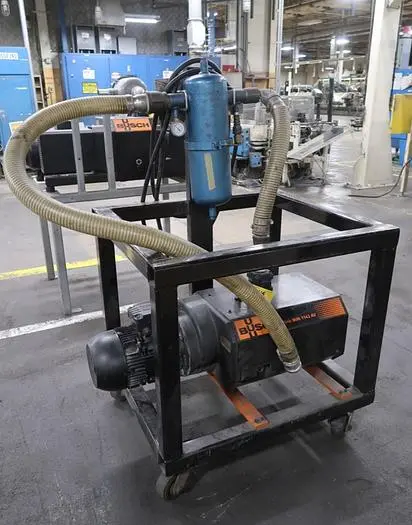 Used BUSCH MINK MM 1142 AV Vacuum Pumps Wisconsin US | Lemke Machinery Sales #722311