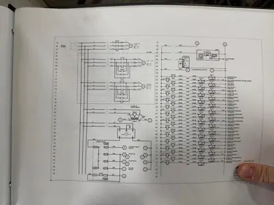 MAX ROLL 0 Uncoilers (Equipt) | Mohawk Machinery (21)