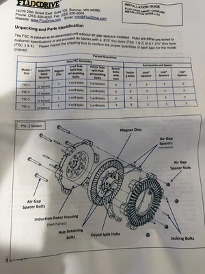 NEW Flux Drive FSC-2