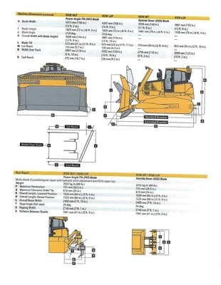 Used 2016 DEERE 850K Crawler Dozers California US | Mittry Construction #1363445