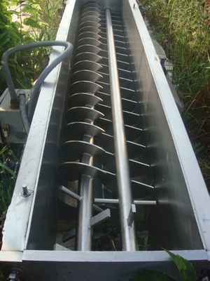 Used _UNKNOWN_ _UNKNOWN_ Ribbon Blenders Minnesota US | A&I Equipment #1317992
