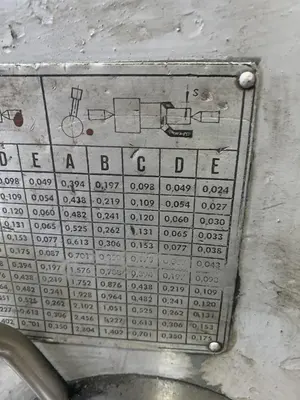 USED SIRCO PA-36