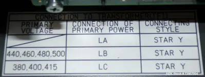 Used FANUC M20/M710 Palletizers Illinois US | Aaron Equipment #1323202