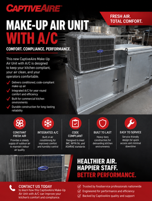 NEW CAPTIVEAIRE 1350CFM