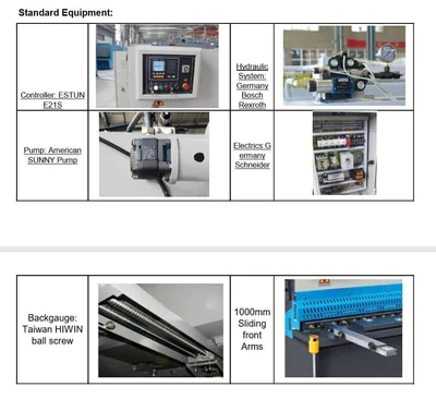 Brand new 3m guillotines