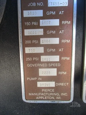 Used 1993 PIERCE DASH Fire Trucks Arizona US | Tuscon Trux & Equipment Sales #1546056
