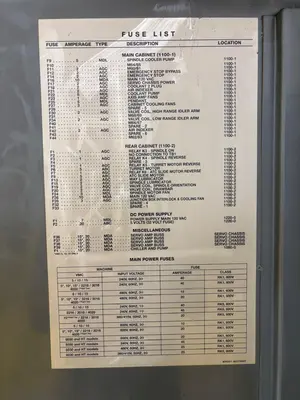 1996 FADAL MODEL #VMC6030 CNC VERTICAL MACHINING CENTER CNC88HS CONTROL: YOBRO #24049
