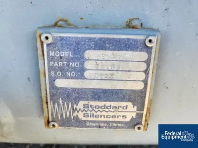 USED american compressor co 7.5 hp American Compressor Co Rotary Lobe Air Compressor, Model 36 U-RA1