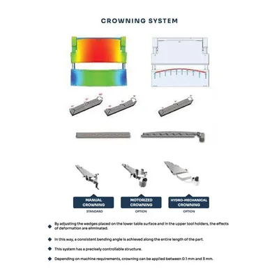 GATOR FAB ULTIMATE CAP 41200 CNC Press Brakes | Sierra Victor Industries (7)