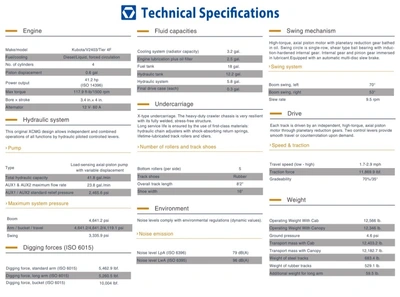 XCMG XE55U Excavator | Iron Listing (4)