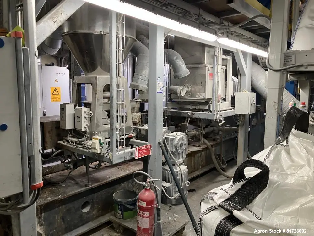 USED COPERION STS 95