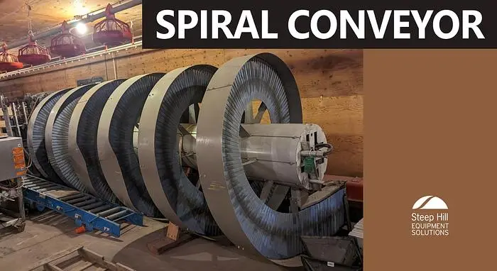 Used RYSON _UNKNOWN_ Spiral Conveyors | Steep Hill Equipment Solutions #772399