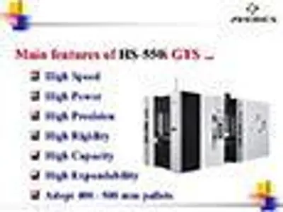 HS-550i GTS