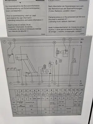USED 2009 GILDEMEISTER GMX 300 LINEAR