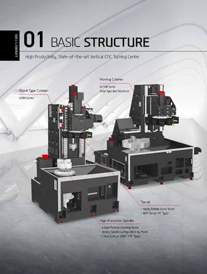 HYUNDAI WIA CNC MACHINE TOOLS LV1100RM/LM Vertical Turning Lathes | Hillary Machinery (20)