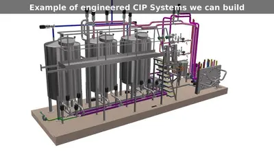 3 Tank CIP Clean-In-Place System – 2,000L Stainless Steel | Aaron Equipment