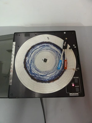 USED DICKSON TH800