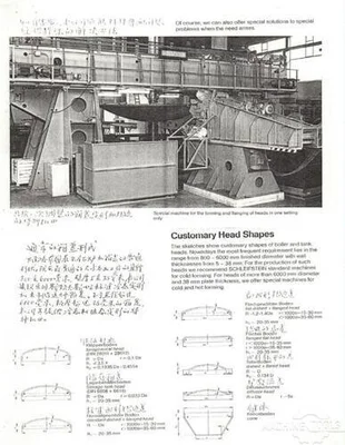 USED 1987 SCHLEIFSTEIN KBOL 4022
