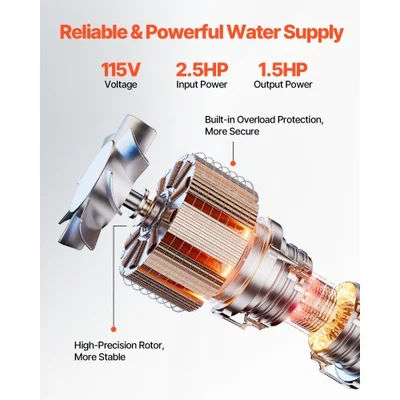 Used _UNKNOWN_ _UNKNOWN_ Submersible Pumps Michigan US | Miedema Asset Management Group #1419320