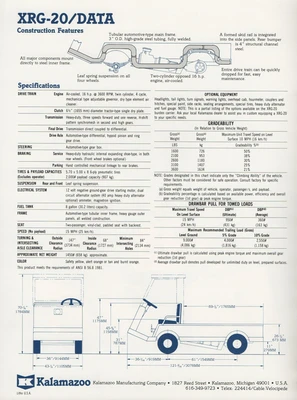 USED 1986 KALAMAZOO XRG-20
