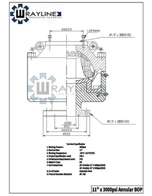 Used 2017 WRAYLINE ACCUMULATOR UNIT FOR BLOWOUT PREVENTER Accumulators Pennsylvania US | East West Machinery & Drilling #1417834