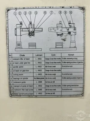 Used SUMMIT 5H Radial Drills Georgia US | The Equipment Hub #1260559