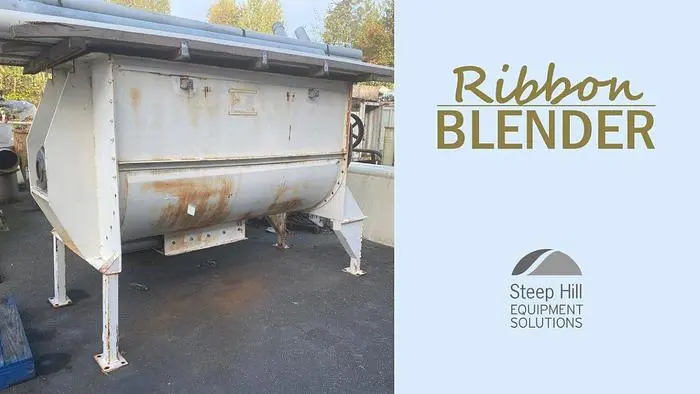 Ribbon Blender