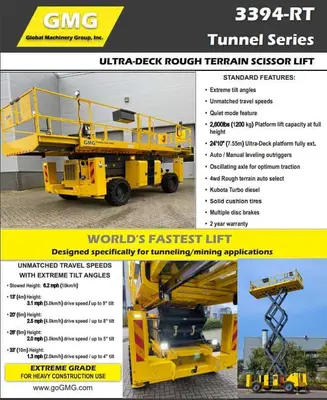 NEW 2026 GMG 3394-RT-T (TUNNEL)