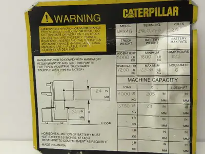 Used CHAR-LYNN EATON _UNKNOWN_ Forklift Attachments Indiana US | Arrow Industrial #1366991