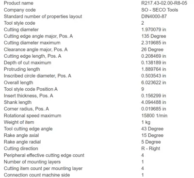 CARBOLOY R217.43-02.00-R8-05 Tooling & Accessories, R8 Tooling | Machinery Central (9)